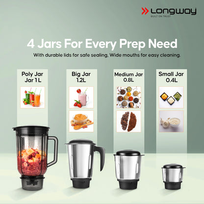 Longway Super Pro Juicer Mixer Grinder | Up to 750W Max Output Powerful Motor | 4 Jars for Grinding, Mixing, Juicing | 2 Years Warranty (Blue & Black)