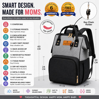 Motherly Patented Diaper Bag For Mothers For Travel, Crown Series, Pink | Backpack for Mothers | Waterproof Baby Travel & Maternity Bag | Multiple Compartments, Insulated Bottle Pockets, Warranty