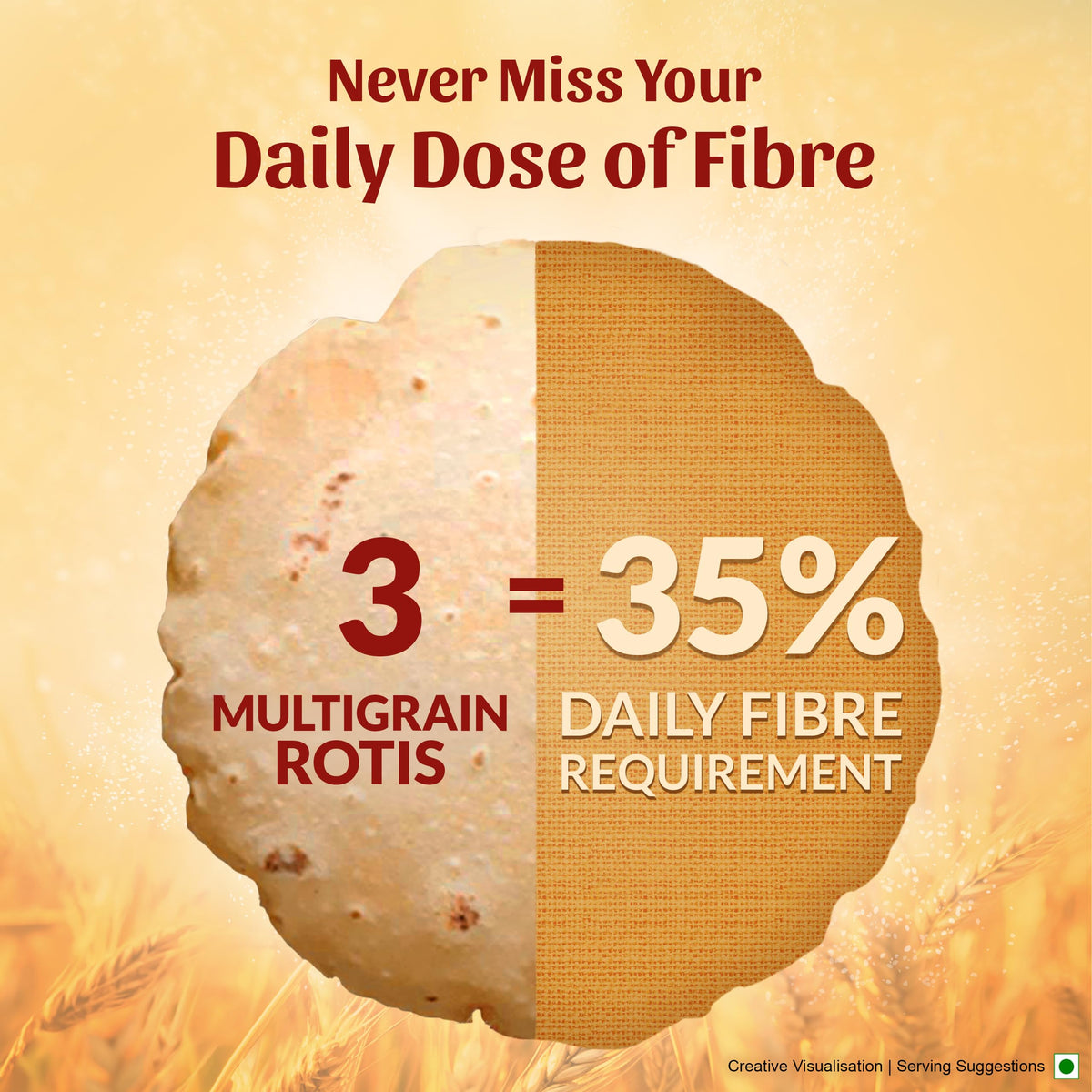 Aashirvaad Atta with Multigrains, 1kg pack | High Fibre & High Protein Multigrain Atta | 6 Natural Grains