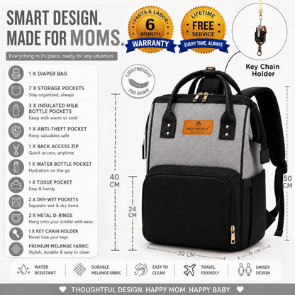 Motherly Patented Diaper Bag For Mothers For Travel, Crown Series, Pink | Backpack for Mothers | Waterproof Baby Travel & Maternity Bag | Multiple Compartments, Insulated Bottle Pockets, Warranty