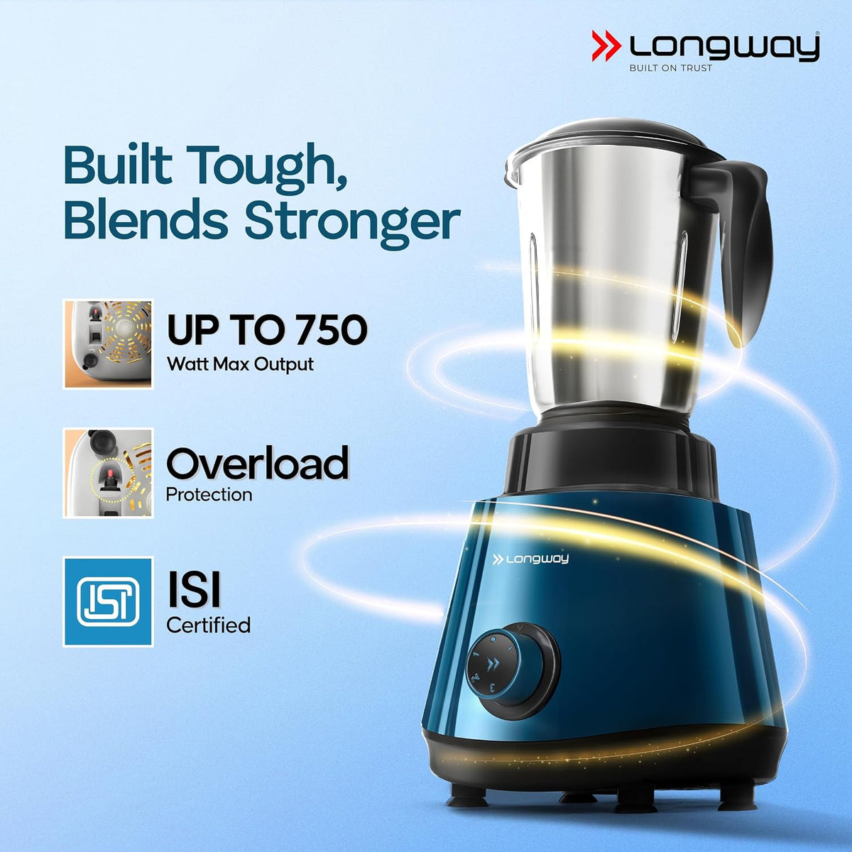 Longway Super Pro Juicer Mixer Grinder | Up to 750W Max Output Powerful Motor | 4 Jars for Grinding, Mixing, Juicing | 2 Years Warranty (Blue & Black)