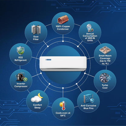Blue Star 1 Ton 5 Star,New Star rated,Smart Inverter Split AC (Copper, Convertible 5 in 1 Cooling, DigiQ Hepta Sensor, Blue Fins, Self Diagnosis, IA512ZXUS, White)