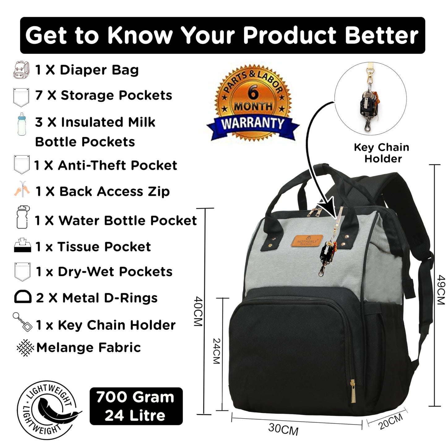 Motherly Patented Diaper Bag For Mothers For Travel, Crown Series, Pink | Backpack for Mothers | Waterproof Baby Travel & Maternity Bag | Multiple Compartments, Insulated Bottle Pockets, Warranty