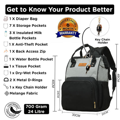 Motherly Patented Diaper Bag For Mothers For Travel, Crown Series, Pink | Backpack for Mothers | Waterproof Baby Travel & Maternity Bag | Multiple Compartments, Insulated Bottle Pockets, Warranty