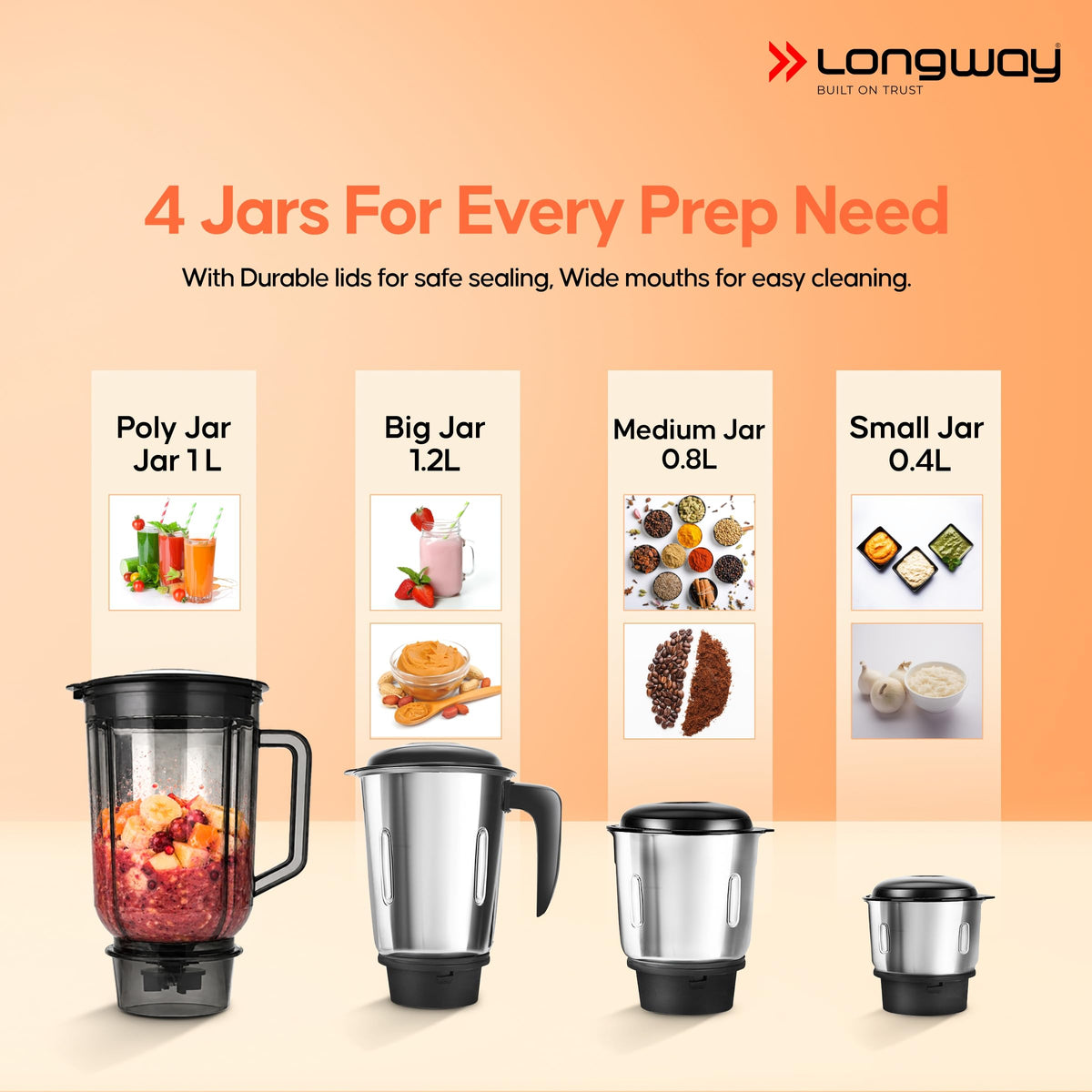 Longway Super Pro Juicer Mixer Grinder | Up to 750W Max Output Powerful Motor | 4 Jars for Grinding, Mixing, Juicing | 2 Years Warranty (Blue & Black)