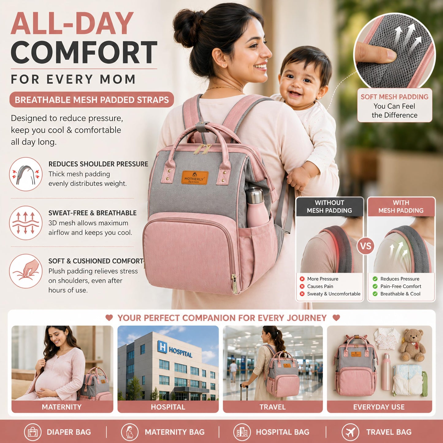 Motherly Patented Diaper Bag For Mothers For Travel, Crown Series, Pink | Backpack for Mothers | Waterproof Baby Travel & Maternity Bag | Multiple Compartments, Insulated Bottle Pockets, Warranty