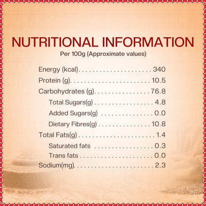 Aashirvaad Atta with Multigrains, 1kg pack | High Fibre & High Protein Multigrain Atta | 6 Natural Grains
