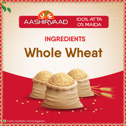 Aashirvaad Atta with Multigrains, 1kg pack | High Fibre & High Protein Multigrain Atta | 6 Natural Grains