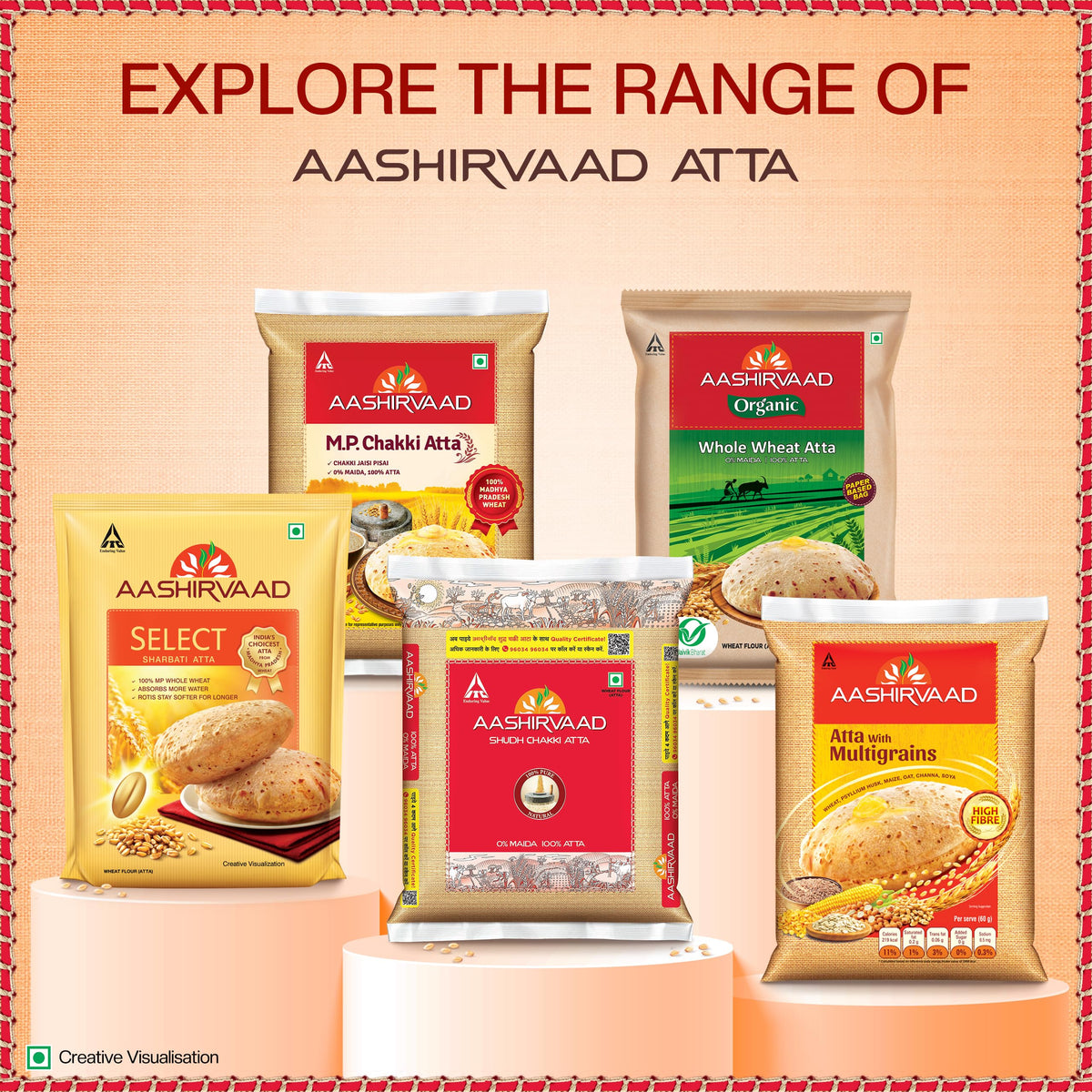 Aashirvaad Atta with Multigrains, 1kg pack | High Fibre & High Protein Multigrain Atta | 6 Natural Grains