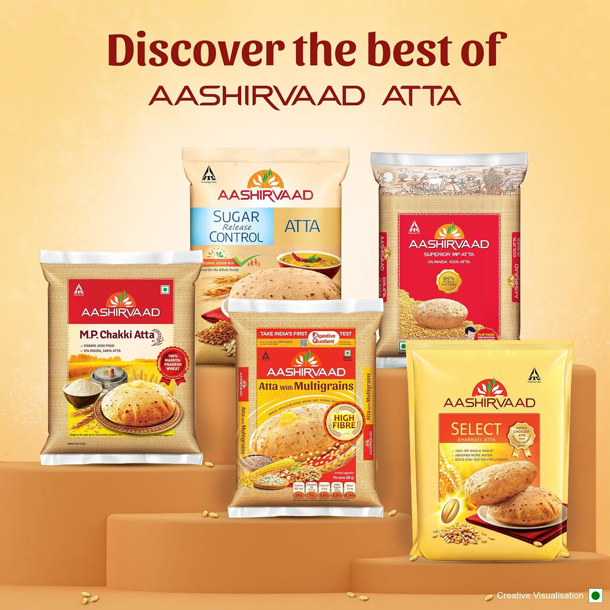 Aashirvaad Atta with Multigrains, 1kg pack | High Fibre & High Protein Multigrain Atta | 6 Natural Grains