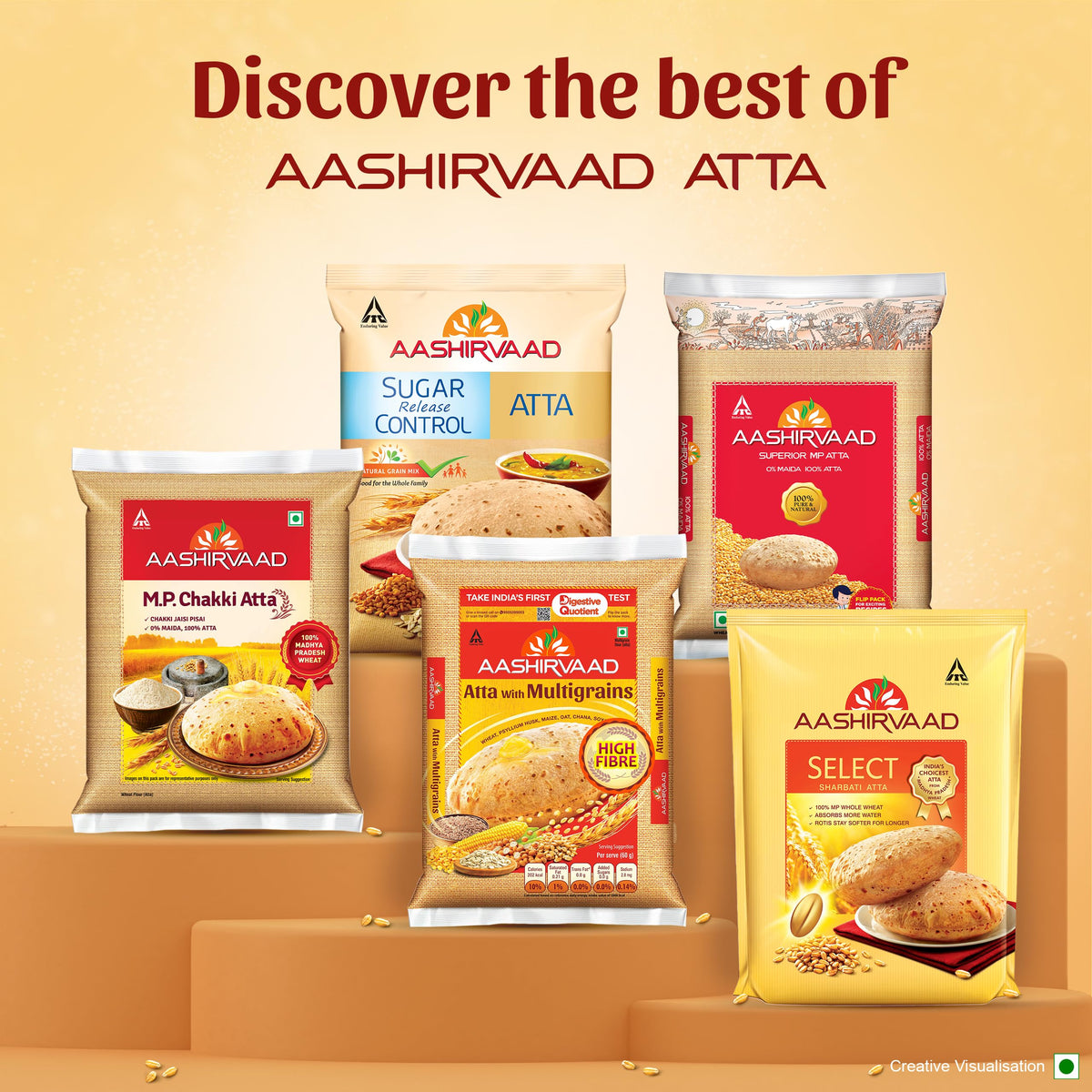 Aashirvaad Atta with Multigrains, 1kg pack | High Fibre & High Protein Multigrain Atta | 6 Natural Grains