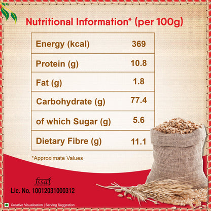 Aashirvaad Atta with Multigrains, 1kg pack | High Fibre & High Protein Multigrain Atta | 6 Natural Grains